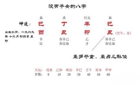 八字全陰|八字全陰 什麼是四柱全陰，有什麼不好之處？